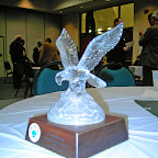 Digital StillCamera