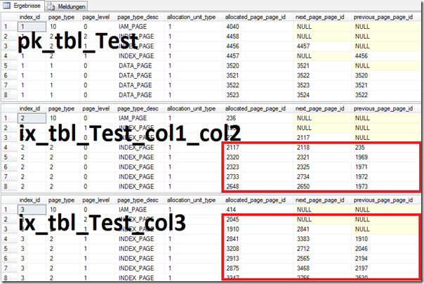 Indexes - pages in all three indexes after REBUILD Indexes - pages in all three indexes after REBUILD