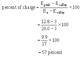 clip_image028 clip_image028
