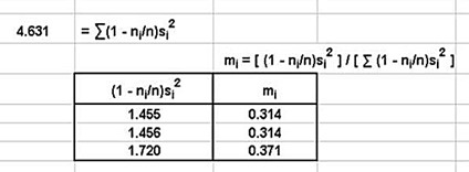 brown-forsythe f test,anova, variance,excel,excel 2010,excel 2013,statistics,single-factor anova,one-way anova