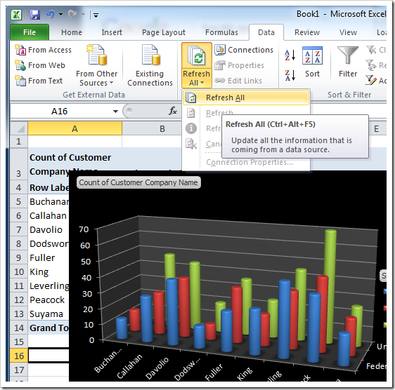 'Data | Refresh All' option in Excel will contact your web application and retreive a fresh data set, which will result in updated charts and cross tables. 'Data | Refresh All' option in Excel will contact your web application and retreive a fresh data set, which will result in updated charts and cross tables.