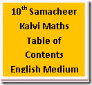 10th Samacheer Kalvi Maths EM Table of contents 10th Samacheer Kalvi Maths EM Table of contents
