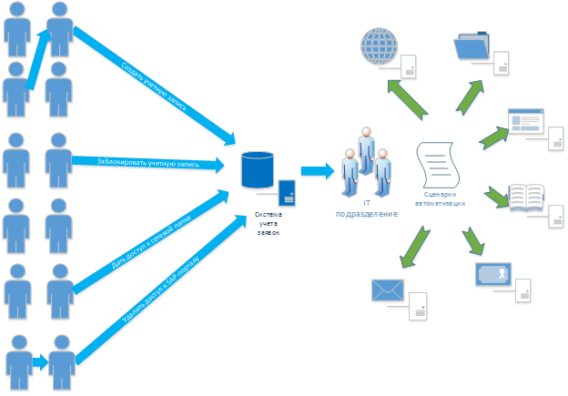 [image%255B15%255D.png]