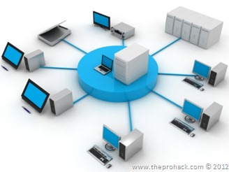 IP subnetting made easy - prohack