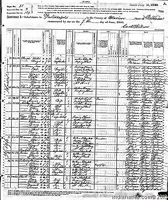 1880 Census, Charles and Mary Kuhn