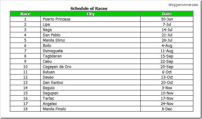 37th Milo Sched 37th Milo Sched