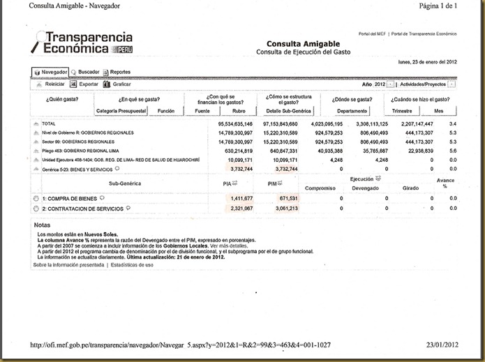 transparencia económica