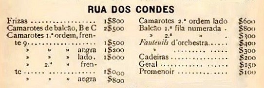 [1910-Preos-dos-Teatros.23.jpg]