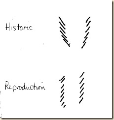 Direction of outline stitches