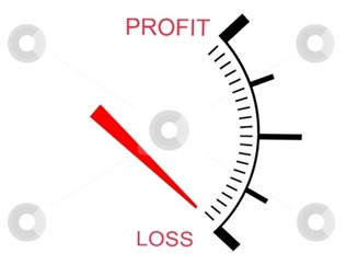 business-potential-gauge