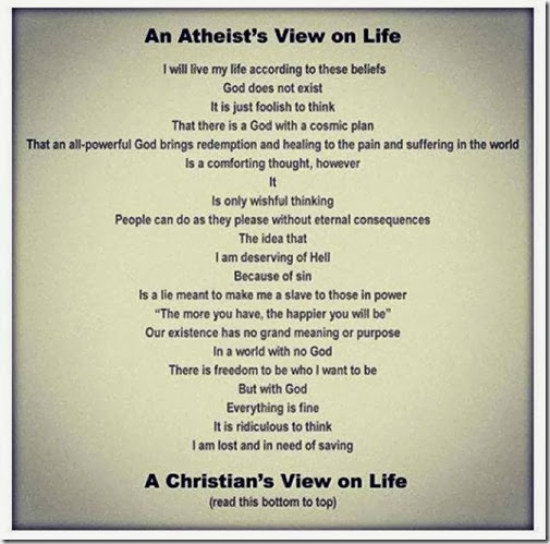 Atheist vs Christian View of Life