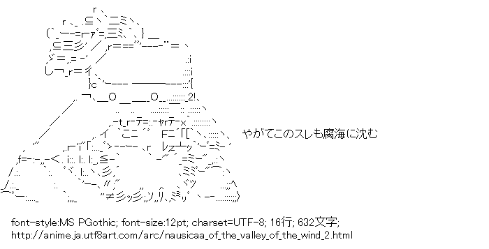 風の谷のナウシカ,ユパ