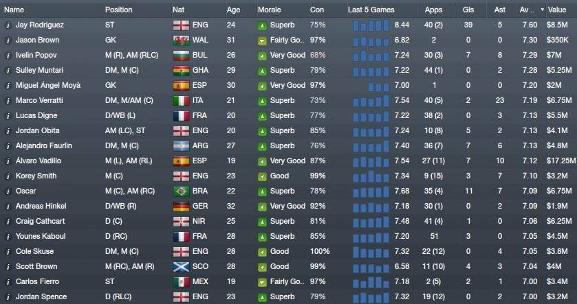 [QPR-players3.jpg]