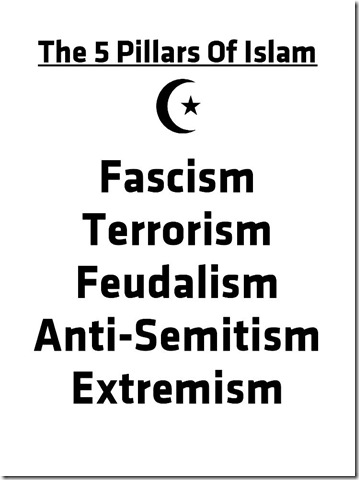 True 5 Pillars of Islam True 5 Pillars of Islam