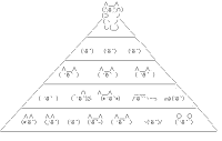 Scuzzbucket Pyramid