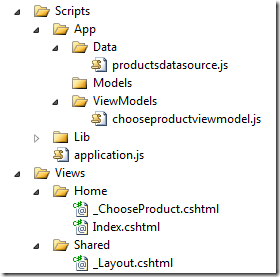 structureSPA3 structureSPA3