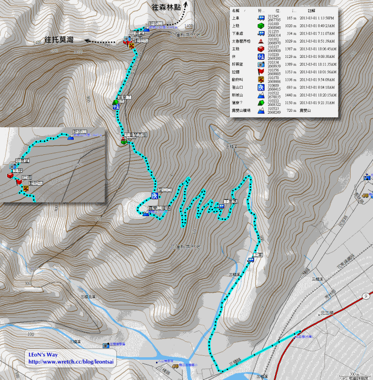 2013_0301 新城山 航跡圖 2013_0301 新城山 航跡圖