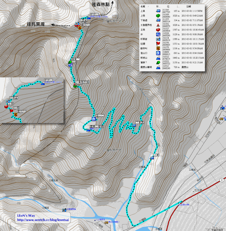 2013_0301 新城山 航跡圖