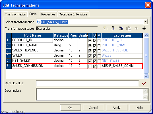 Dynamically Changing Calculations Using Informatica Mapping Parameter
