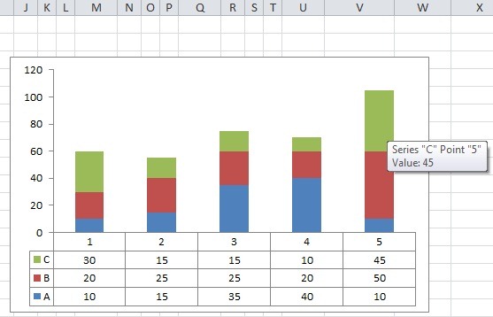 [2-Excel-chart-with-data-table.jpg]