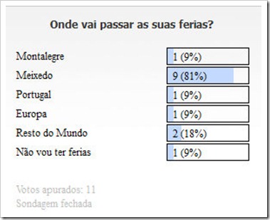 Captura de ecrã total 23-07-2011 194714