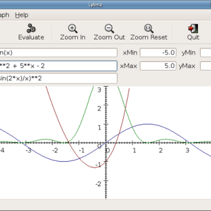Lybniz is a simple function graph plotter in Python.