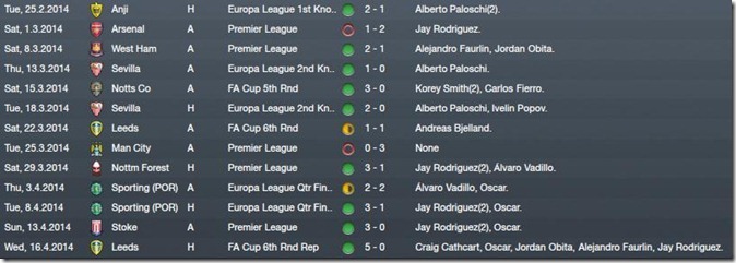QPR matches