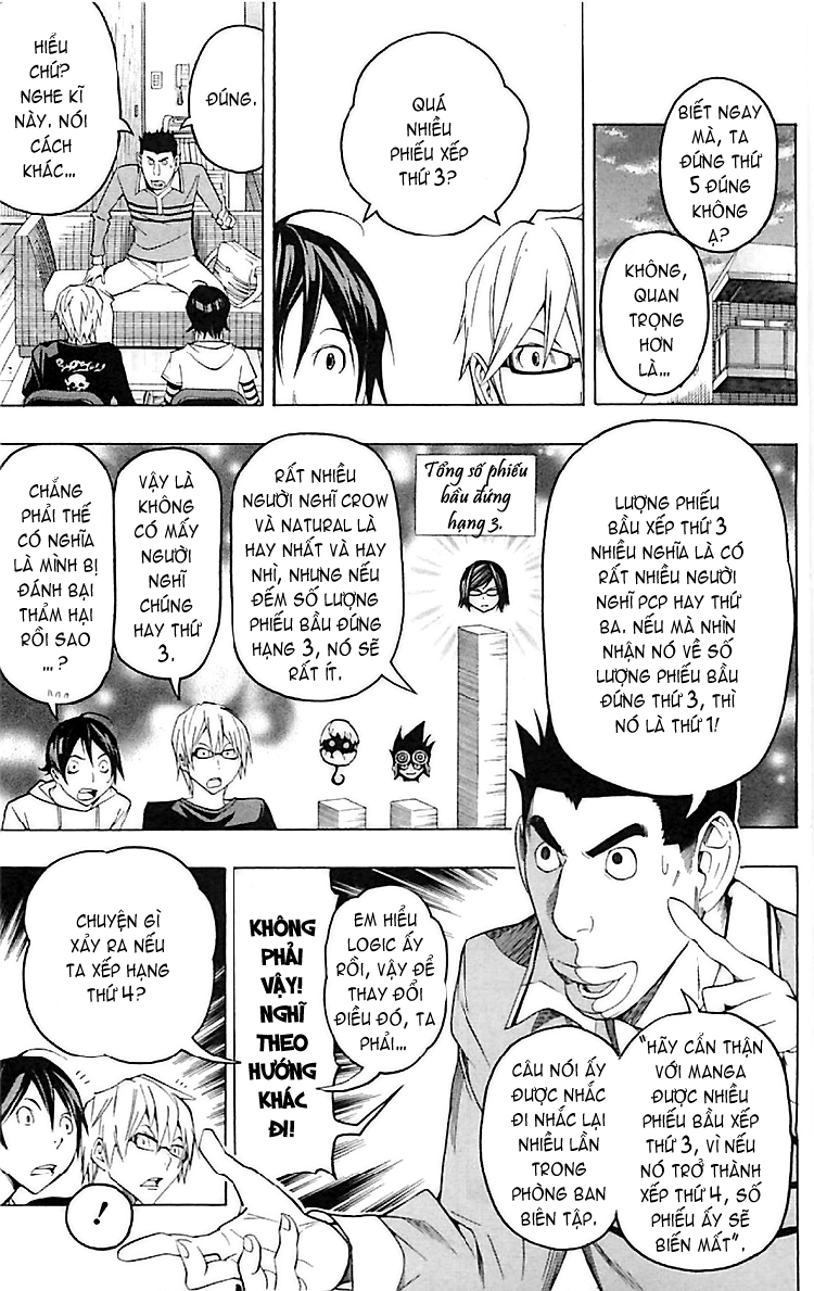 Bakuman。 Chap 96 - Truyen.Chap.VN