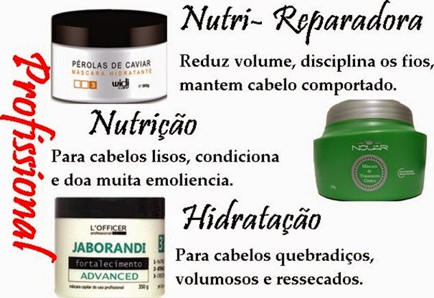 Máscara Capilar para reduzir o Volume Máscara Capilar para reduzir o Volume