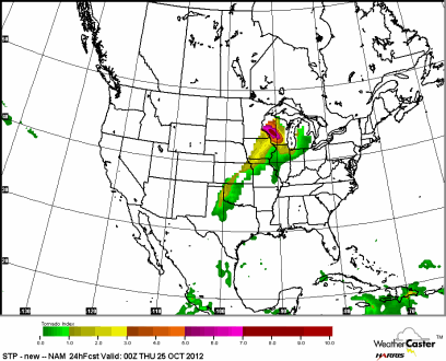 CONUS_ETA212_ATMOS_STP-NEW_24HR