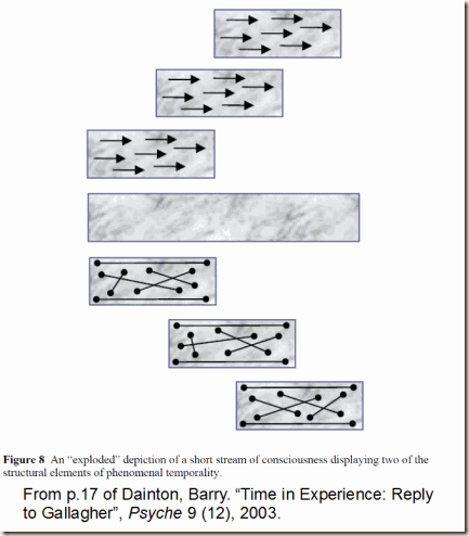 dainton reply fig 8 dainton reply fig 8