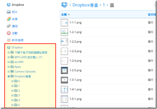 plus dropbox