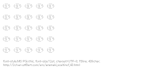 [AA]Aramaki Scaltinof Group