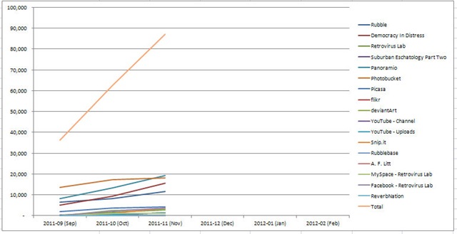 [2011-12-03%2520total%255B3%255D.jpg]