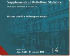Supplementi al BollettinoStatistico. Gennaio 2014