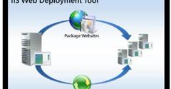 Un paseo por las nubes: Configurando Web Platform Installer y WebDeploy ...