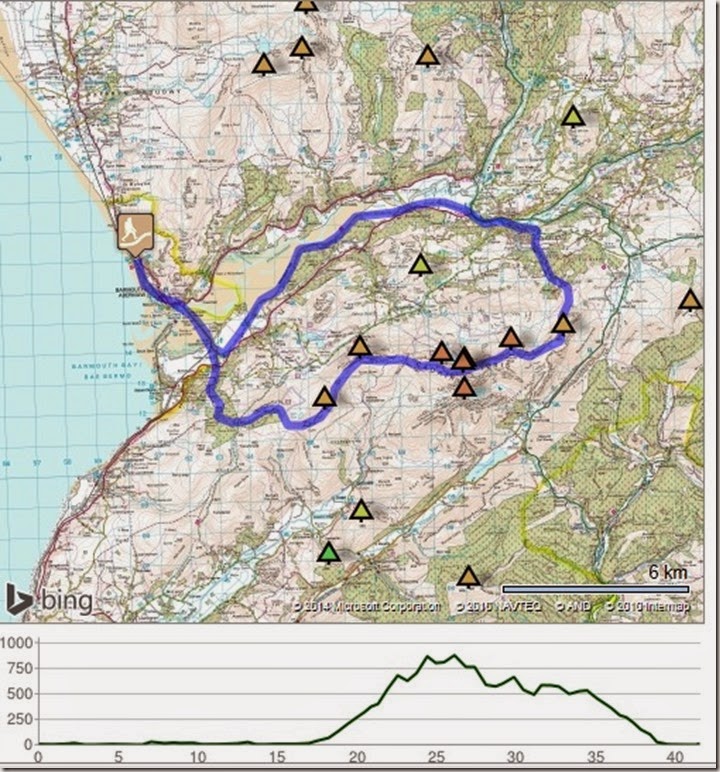 duke of earl full route