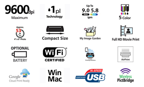 Fitur Canon Pixma iP110