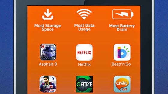 The Popular Android Apps That Hog the Most Battery, Data, and Storage via Lifehacker