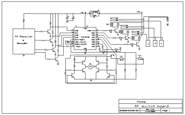 Design &Implementation of a RF security & control system using microcontroller for home appliances.