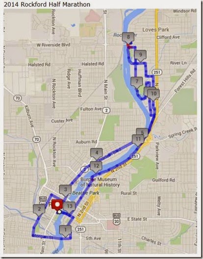 Course Map