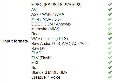 Following 1998 Mkv Download For Pc