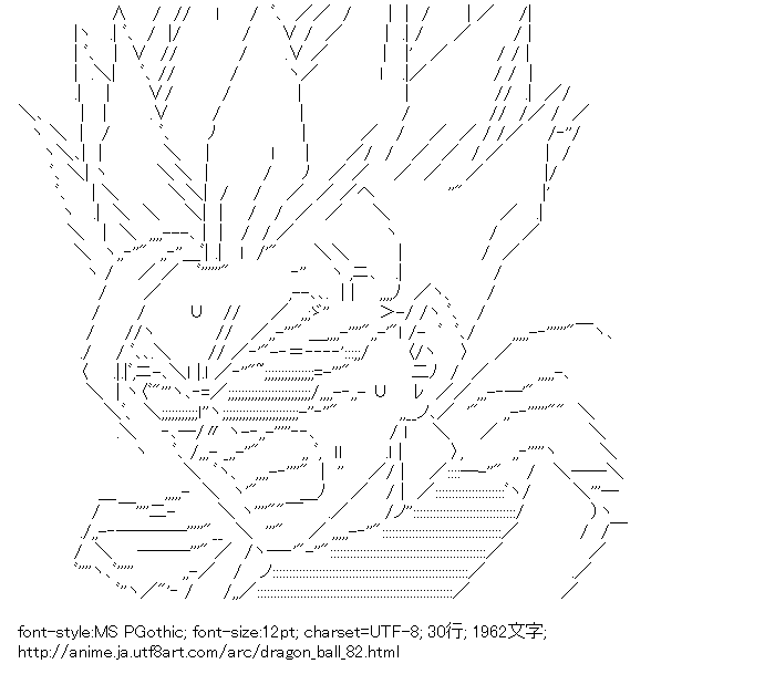 ドラゴンボール,孫悟飯