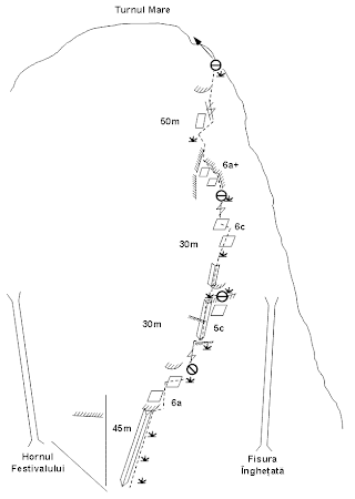 2013.06.2 - Piatra Craiului - Tr Denco (5B, 5lc)