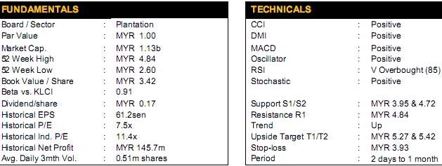 [tdm%2520financial%2520data%255B5%255D.jpg]
