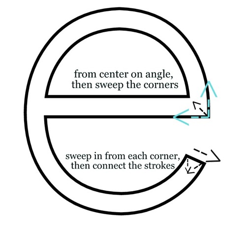 stroke graphic stroke graphic