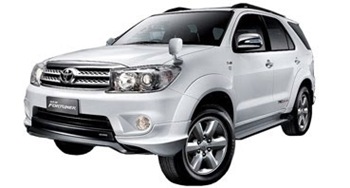 Fortuner-TRD Fortuner-TRD