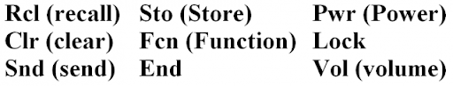 Motorola-buttons-e1314627970609.png