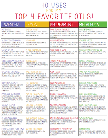 [40-Top-Uses-For-4-Essential-Oils%255B2%255D.png]