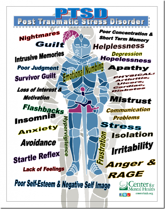 PTSD knight armor-574x729 PTSD knight armor-574x729